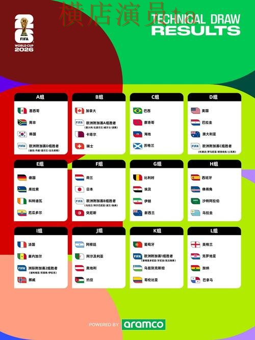 2026世界杯背景下的世界杯竞猜入口解析与玩法指南 2026世界杯背景下的世界杯竞猜入口解析与玩法指南