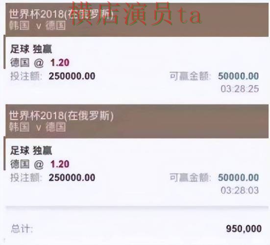 世界杯投注平台合集真实体验怎么选？精选给你答案（世界杯数据）