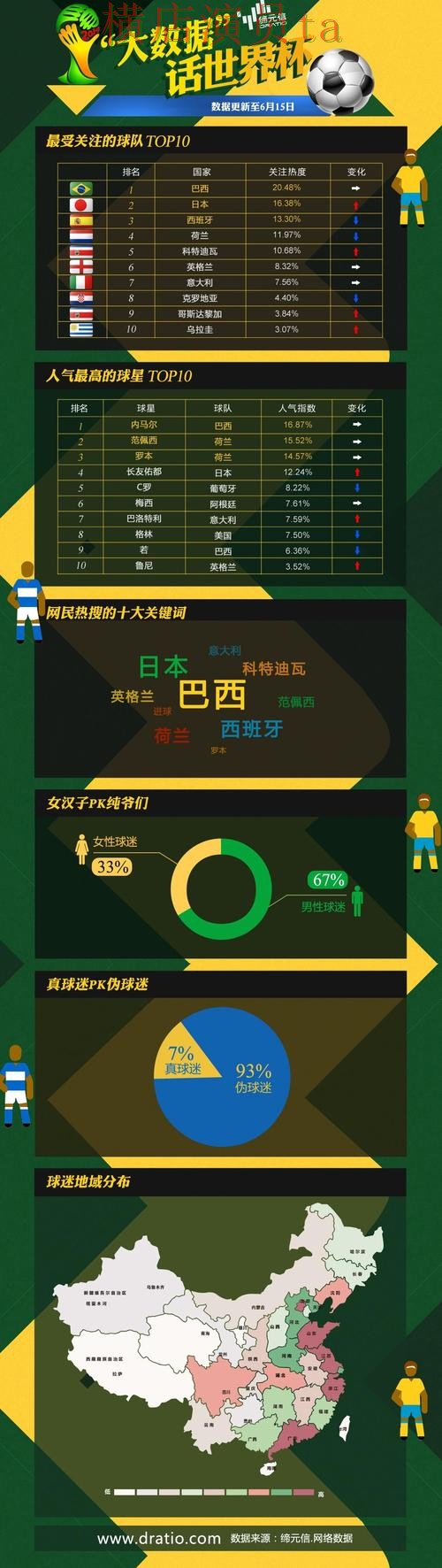 世界杯投注平台推荐合集:覆盖数据分析与入口方式 - 世界杯官方信息 世界杯投注平台推荐合集:覆盖数据分析与入口方式 - 世界杯官方信息